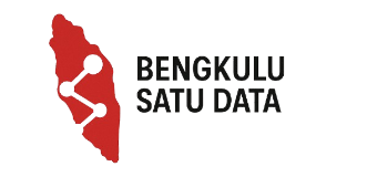 Bengkulu